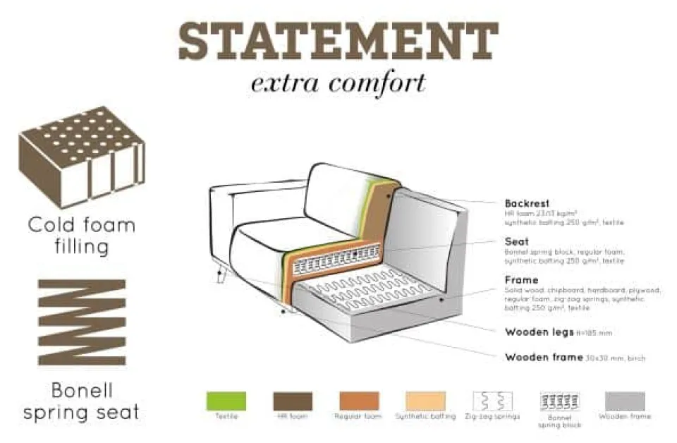 hoekbank-statement-VJlEAYDV-9.webp Fashion HUUS Hoekbank Statement Cognac